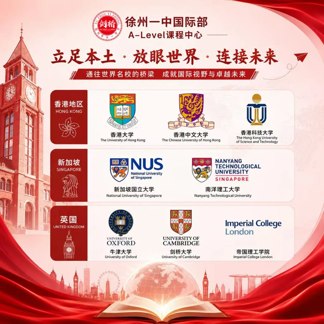 中考后A-Level转轨全解析!!-第10张图片-四季读书网 中考后A-Level转轨全解析!!-第10张图片-四季读书网