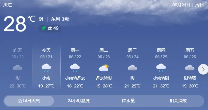 中考期间周口各考点实施交通管控,请文明绕行-第5张图片-四季读书网