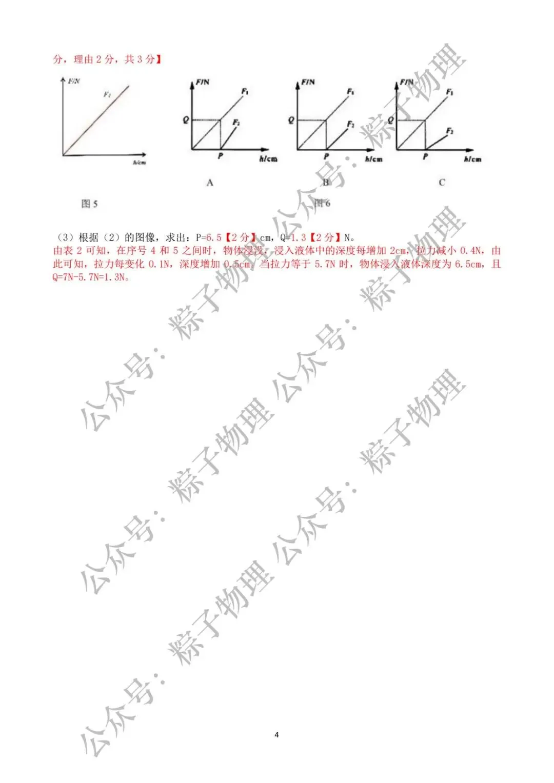 【抢先看】2026年上海中考物理试卷及答案(回忆版)-第6张图片-四季读书网 【抢先看】2026年上海中考物理试卷及答案(回忆版)-第6张图片-四季读书网