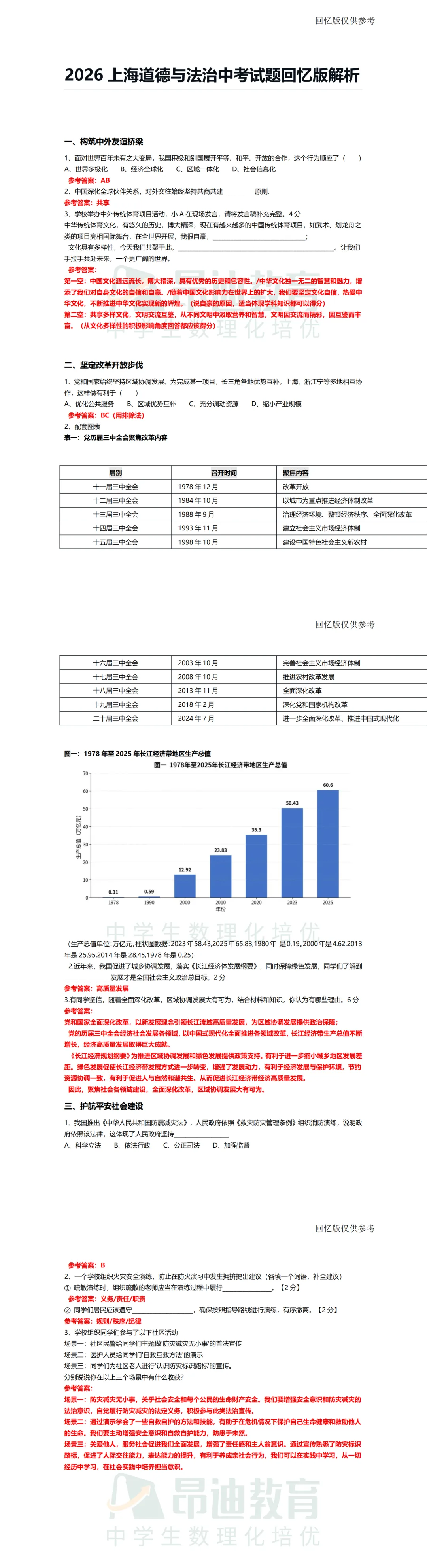 估分必备!2026上海中考语文/数学/英语/综合/历史/道法试卷及参考答案!-第10张图片-四季读书网 估分必备!2026上海中考语文/数学/英语/综合/历史/道法试卷及参考答案!-第10张图片-四季读书网