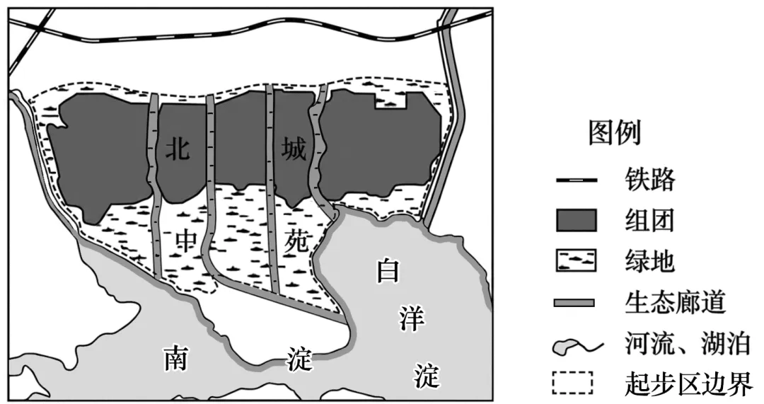 山东聊城市2026年普通高中学业水平等级考试模拟卷地理(二)-第2张图片-四季读书网 山东聊城市2026年普通高中学业水平等级考试模拟卷地理(二)-第2张图片-四季读书网