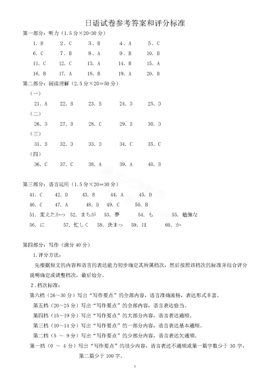 2026年日语高考真题+参考答案-第12张图片-四季读书网 2026年日语高考真题+参考答案-第12张图片-四季读书网