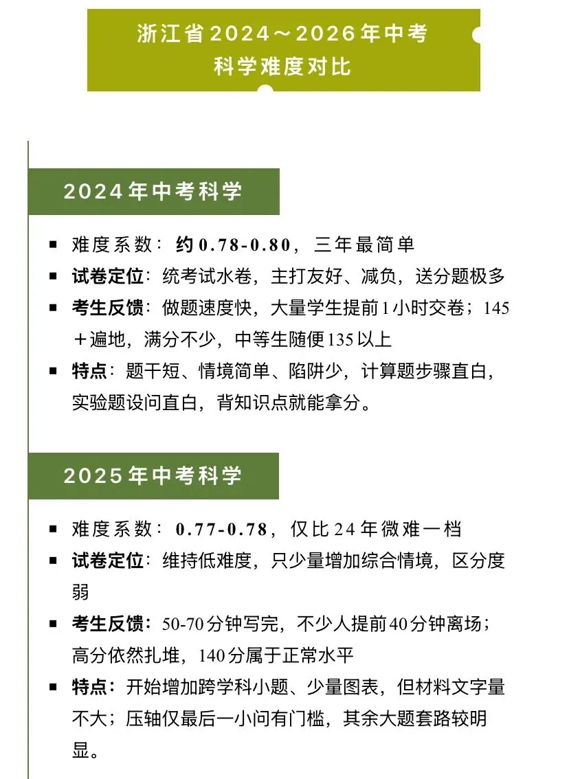 2026年中考科学真题(部分试题)、答案已出(回忆版)-第8张图片-四季读书网