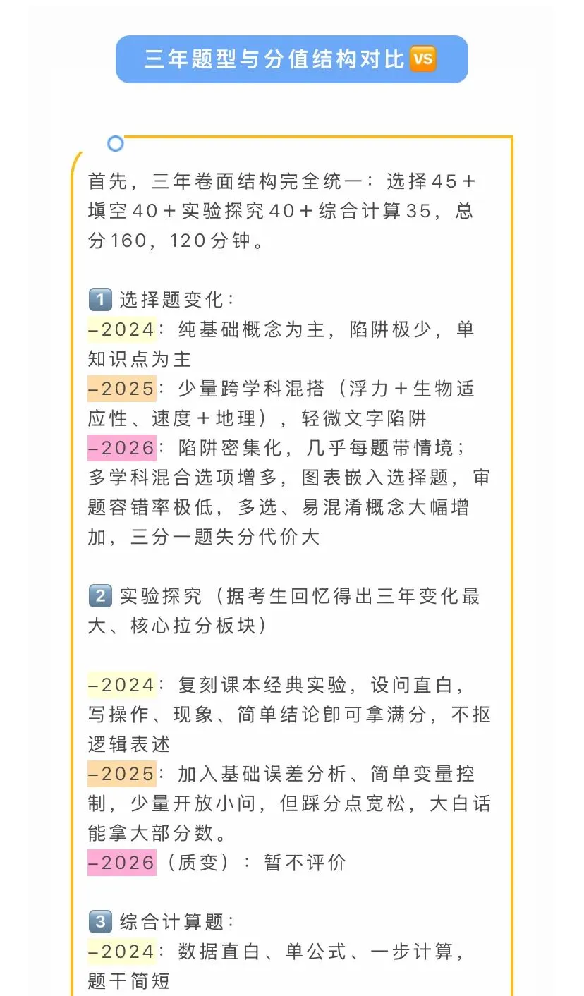 2026年中考科学真题(部分试题)、答案已出(回忆版)-第10张图片-四季读书网