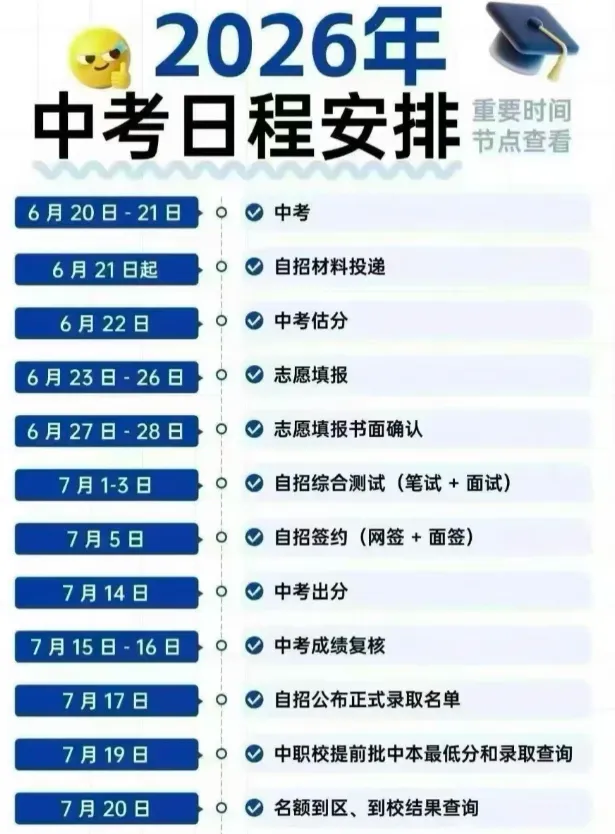 2026上海中考语数英物化全科试卷(回忆版),估分必备!-第2张图片-四季读书网 2026上海中考语数英物化全科试卷(回忆版),估分必备!-第2张图片-四季读书网