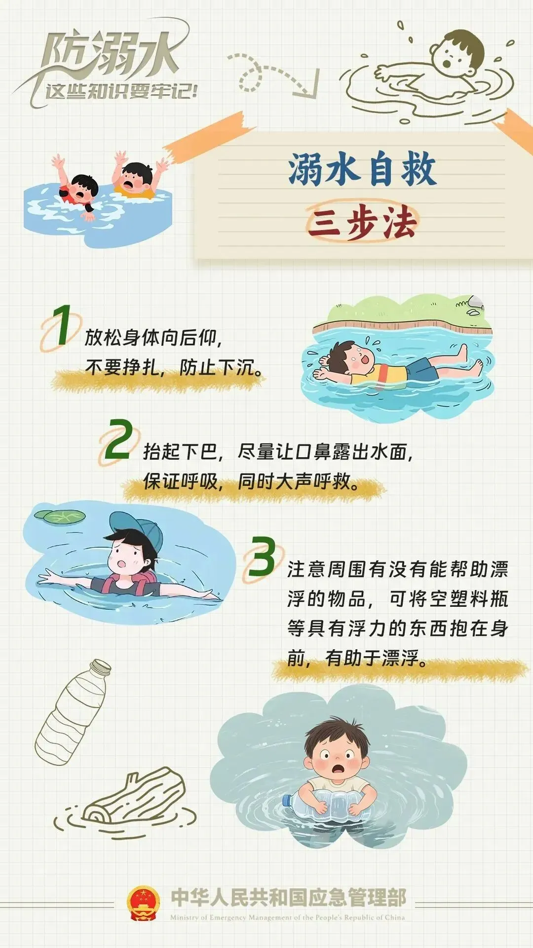 中考结束,这份防溺水安全教育要记住!-第3张图片-四季读书网