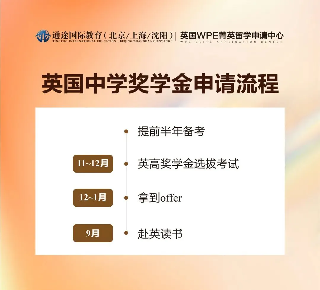 中考后另辟菁英路|通途英国中学奖学金,低成本冲刺世界名校-第12张图片-四季读书网 中考后另辟菁英路|通途英国中学奖学金,低成本冲刺世界名校-第12张图片-四季读书网