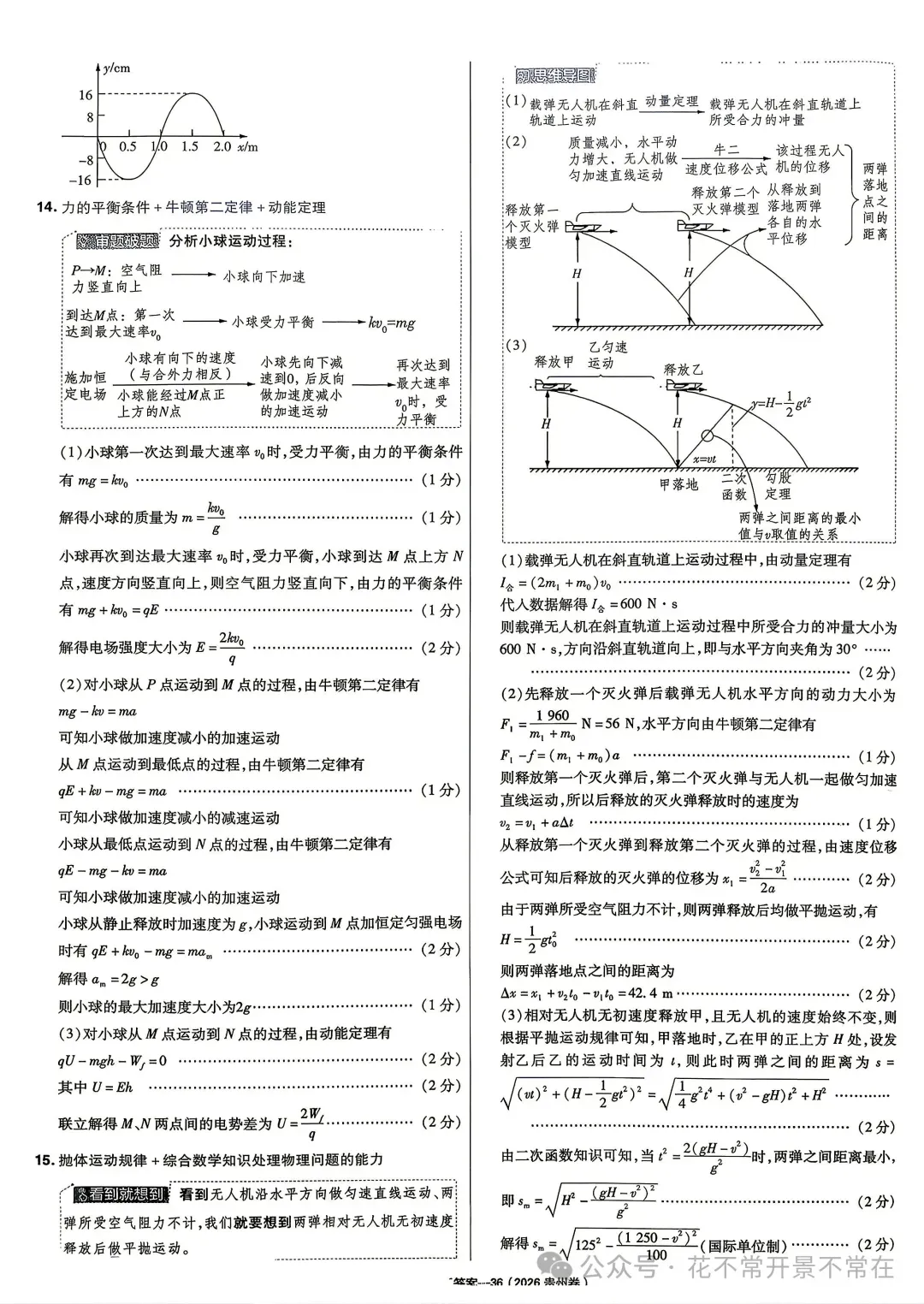 【真题速递】2026年高考物理贵州卷-第8张图片-四季读书网