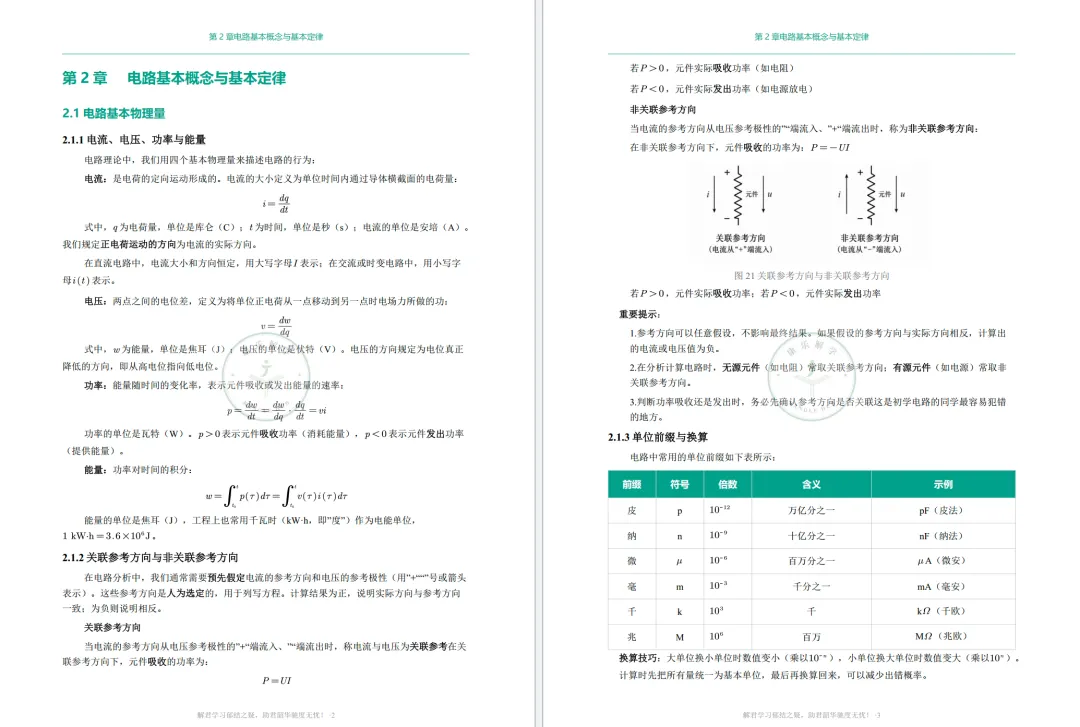 中大电路备考最全指南(含知识总结+真题+公式表)-第6张图片-四季读书网 中大电路备考最全指南(含知识总结+真题+公式表)-第6张图片-四季读书网