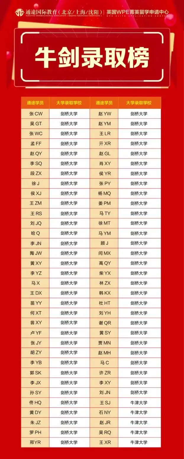 中考后另辟菁英路|通途英国中学奖学金,低成本冲刺世界名校-第21张图片-四季读书网 中考后另辟菁英路|通途英国中学奖学金,低成本冲刺世界名校-第21张图片-四季读书网