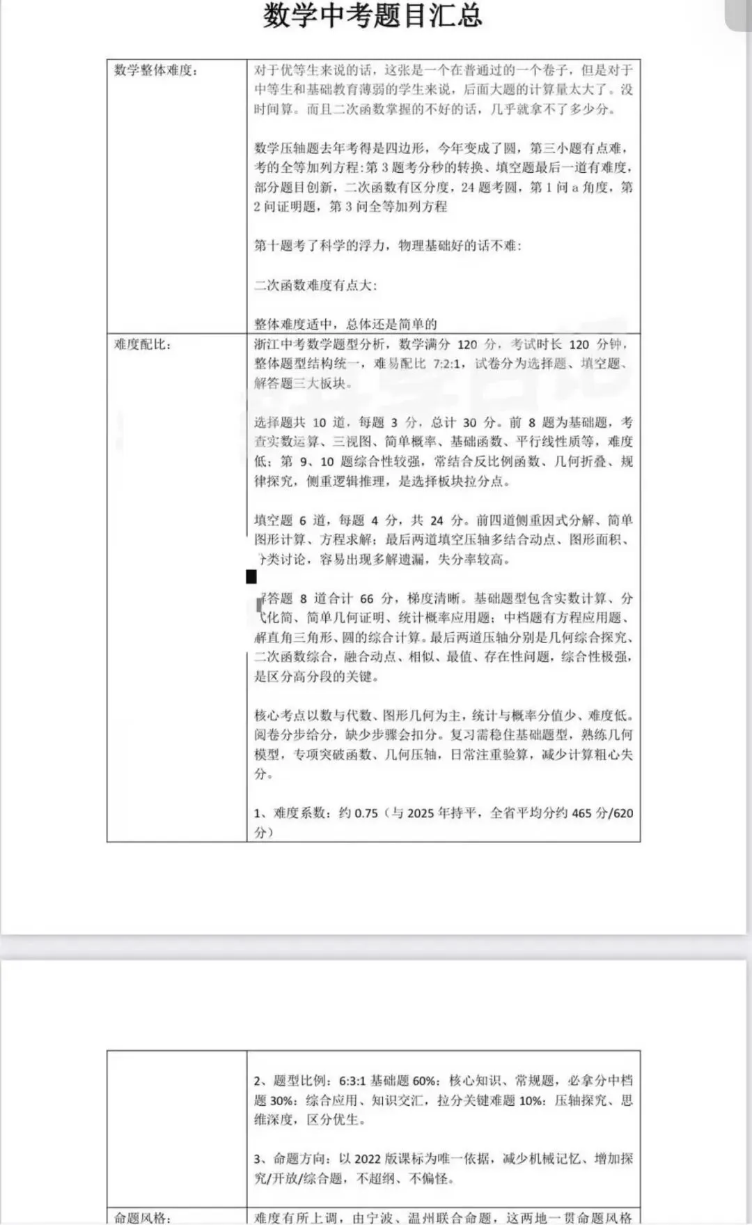 【中考真题速览】26年浙江中考(英语、语文、科学、数学、社会)真题与答案-第3张图片-四季读书网