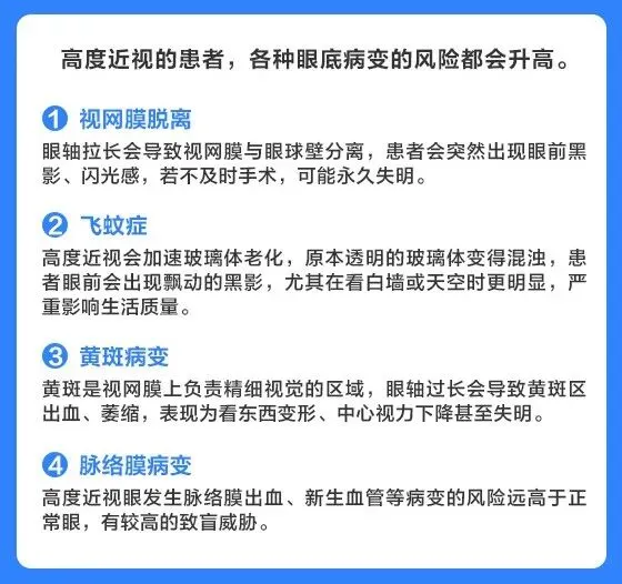 中考倒计时,近视600度以上的考生别忘做这件事!-第7张图片-四季读书网 中考倒计时,近视600度以上的考生别忘做这件事!-第7张图片-四季读书网