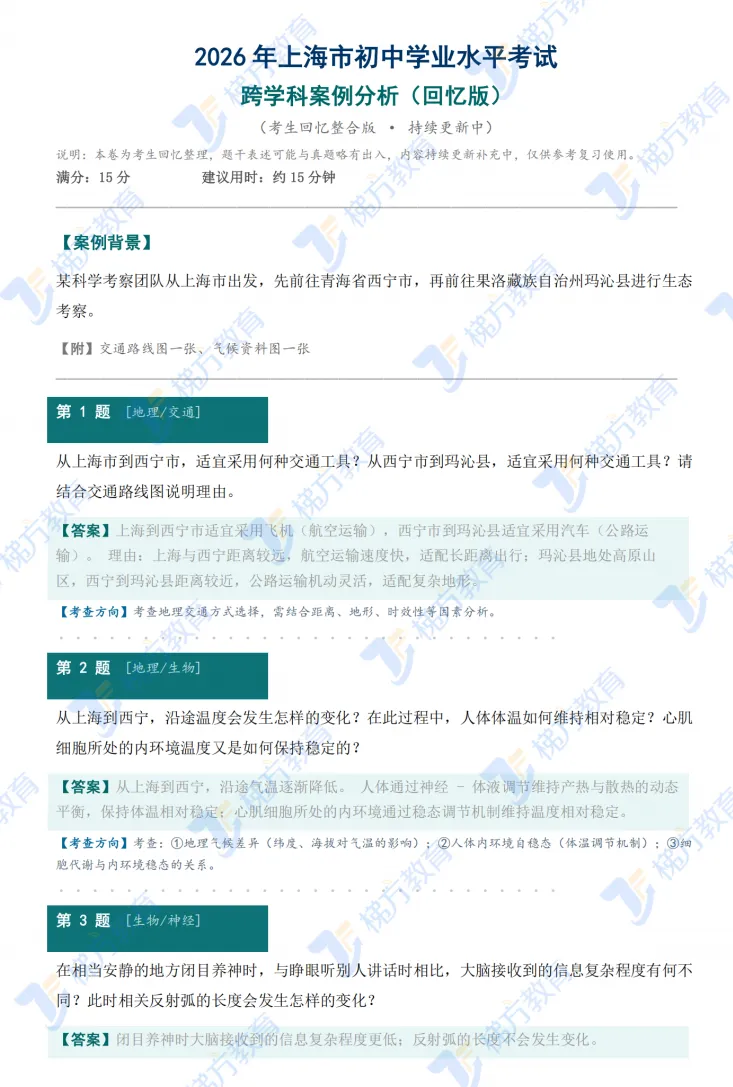2026上海中考【全科】试卷+答案(回忆版)-第20张图片-四季读书网