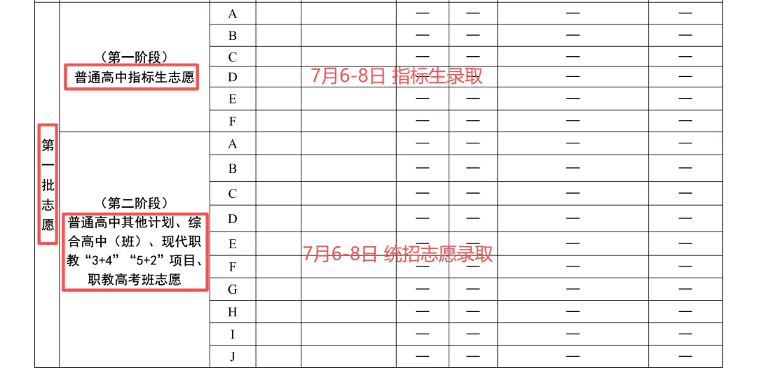 最新消息!2026苏州中考志愿填报攻略!(附往年中考录取分数线汇总)-第15张图片-四季读书网 最新消息!2026苏州中考志愿填报攻略!(附往年中考录取分数线汇总)-第15张图片-四季读书网