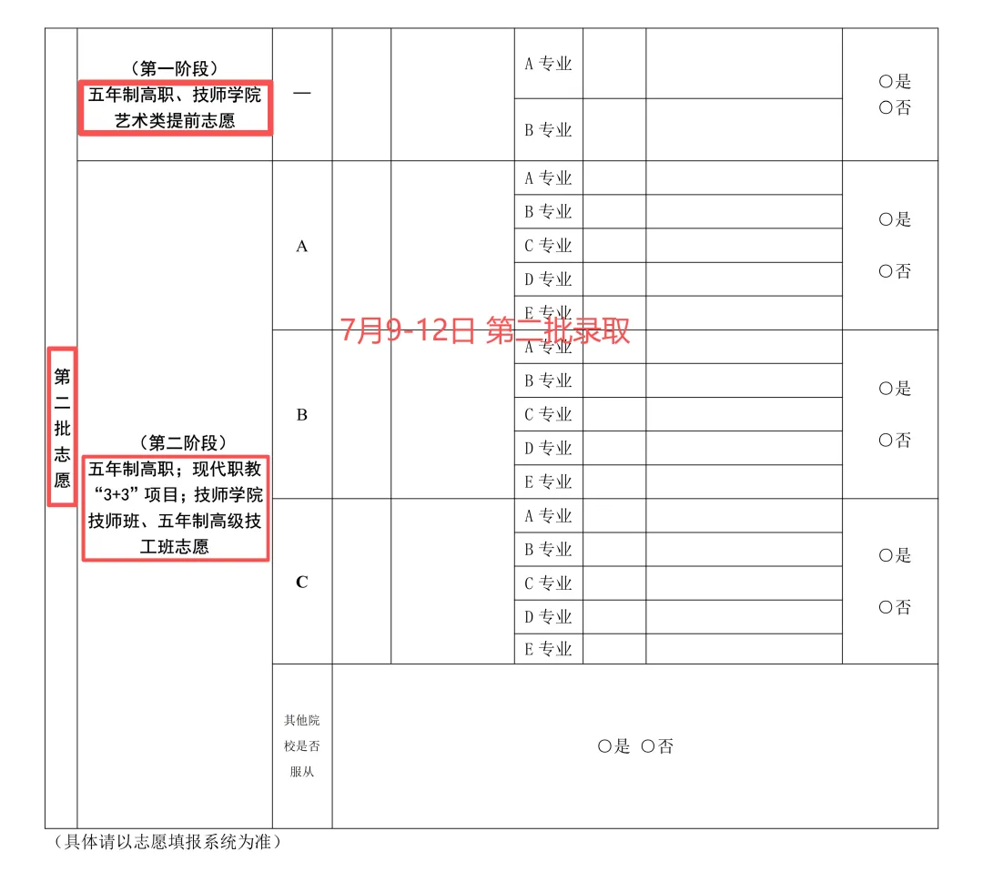 最新消息!2026苏州中考志愿填报攻略!(附往年中考录取分数线汇总)-第16张图片-四季读书网 最新消息!2026苏州中考志愿填报攻略!(附往年中考录取分数线汇总)-第16张图片-四季读书网