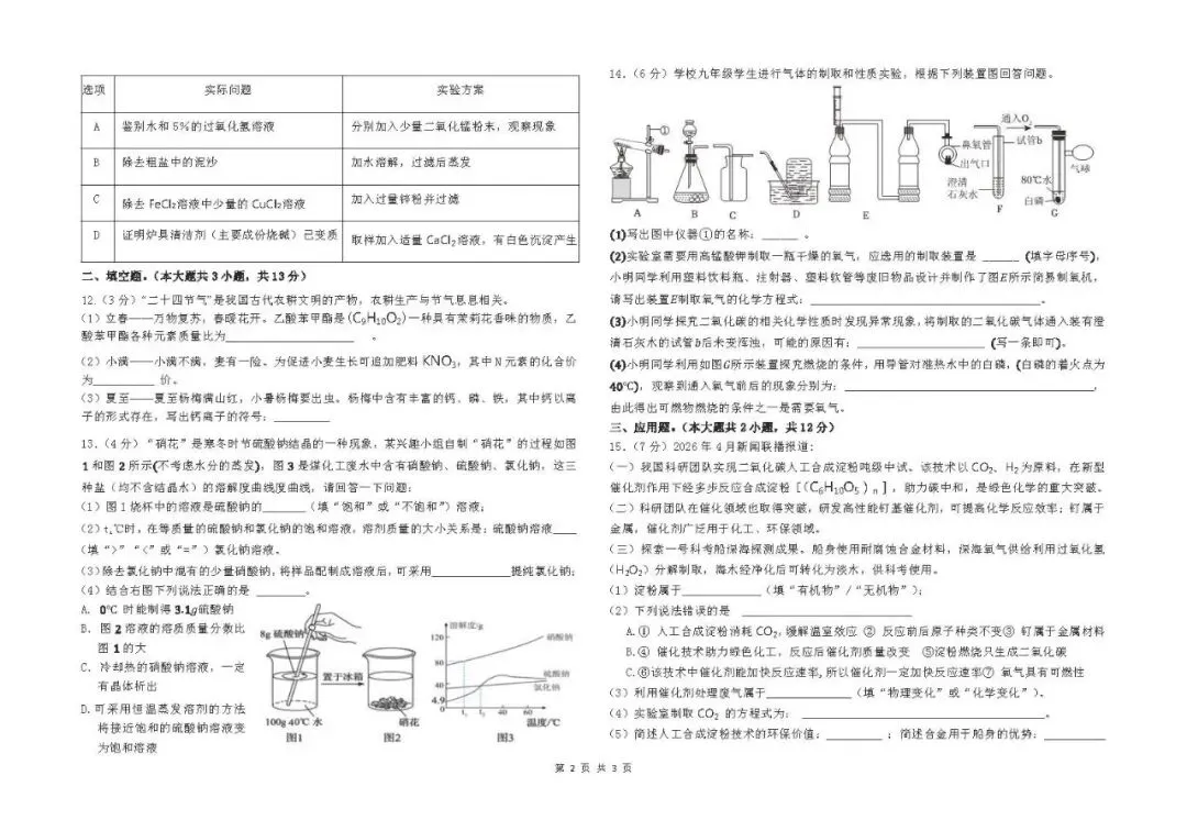 银川市第十五中学2026年初中学业水平考试第三次模拟考试化学-第2张图片-四季读书网 银川市第十五中学2026年初中学业水平考试第三次模拟考试化学-第2张图片-四季读书网