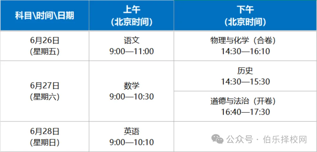 最新!2026年广东中考日程安排公布附详细攻略,考生速看!-第3张图片-四季读书网 最新!2026年广东中考日程安排公布附详细攻略,考生速看!-第3张图片-四季读书网