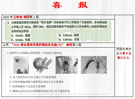 高考真题对比继续更新中……-第10张图片-四季读书网