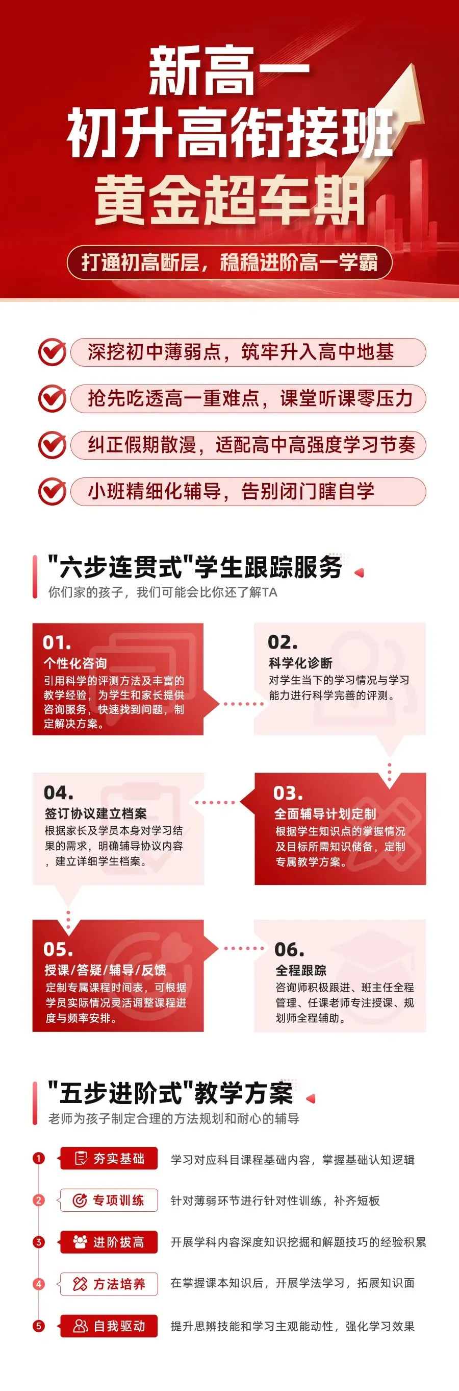 中考落幕易陷情绪内耗!考生 & 家长专属考后心理调适指南请收好!-第10张图片-四季读书网 中考落幕易陷情绪内耗!考生 & 家长专属考后心理调适指南请收好!-第10张图片-四季读书网