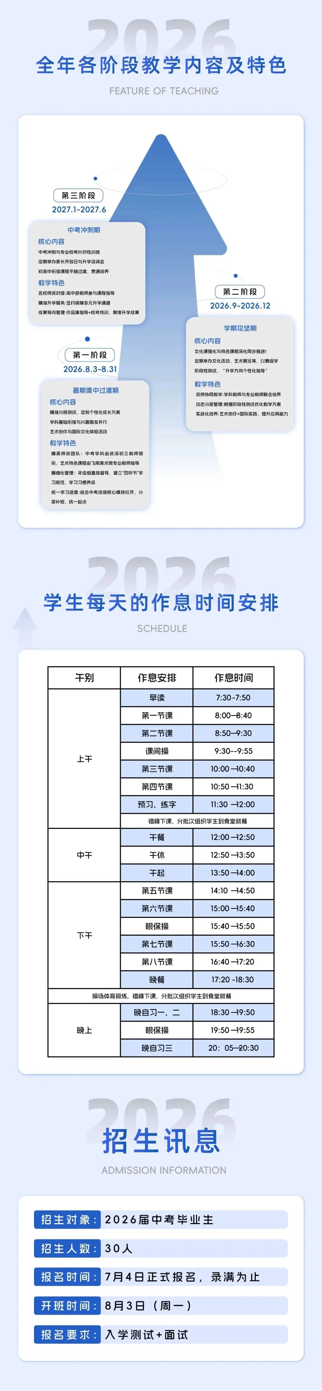 再战中考,逐梦启航 | 2027届中考复读招生简章-第11张图片-四季读书网