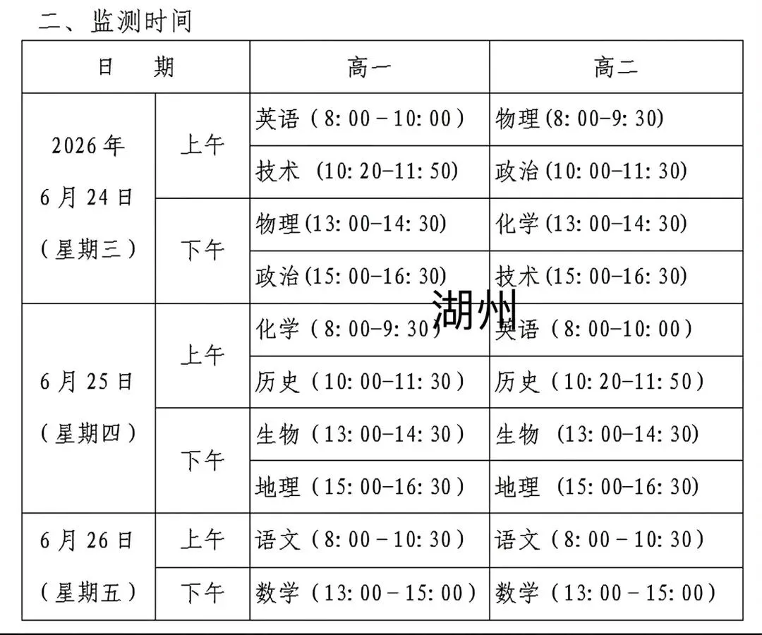 最新试卷+答案!6月24日浙江(绍兴/湖州/嘉兴/台州)高一高二期末联考-第7张图片-四季读书网