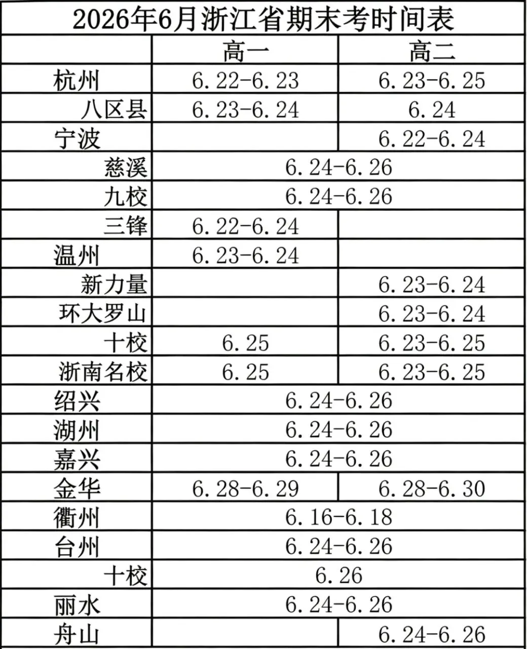 最新试卷+答案!6月24日浙江(绍兴/湖州/嘉兴/台州)高一高二期末联考-第8张图片-四季读书网