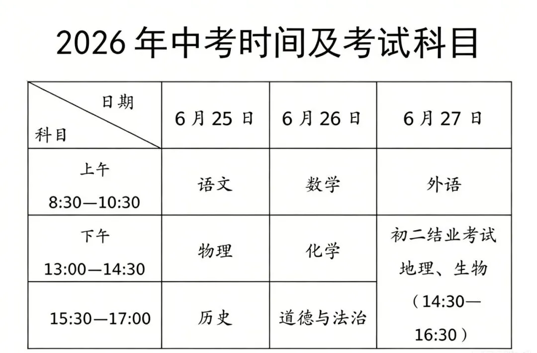 中考公告-第2张图片-四季读书网