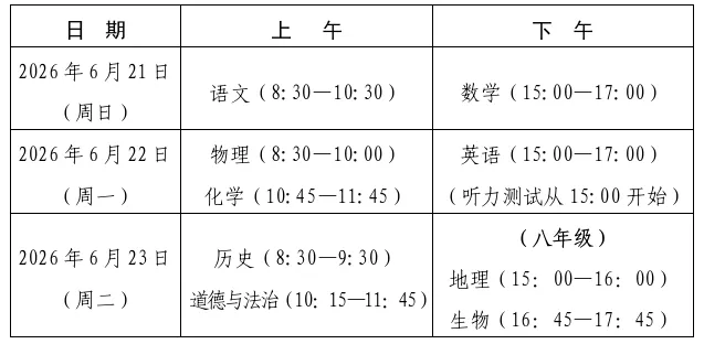 加油!“赢”接中考,请为才溪中考学生转发!-第4张图片-四季读书网 加油!“赢”接中考,请为才溪中考学生转发!-第4张图片-四季读书网