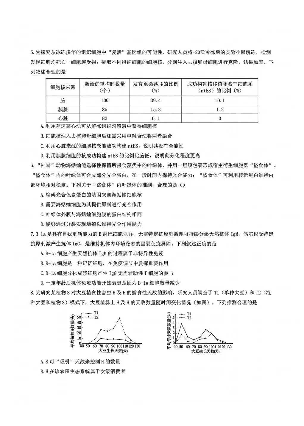 新题出炉!2026江西高考生物真题-第2张图片-四季读书网