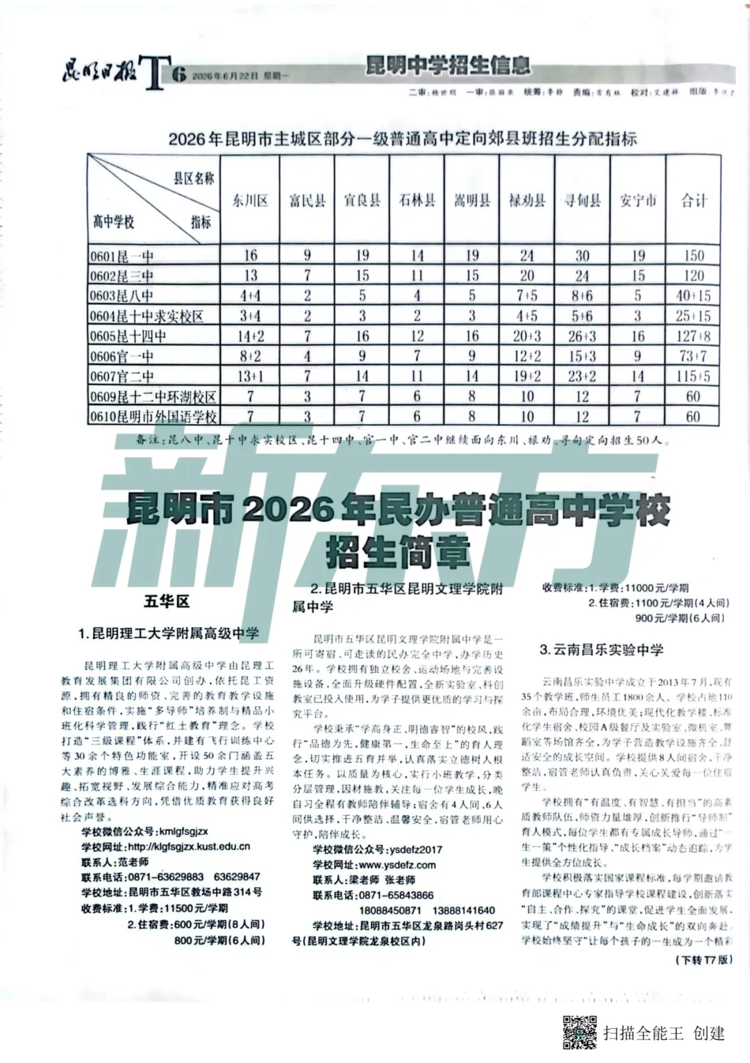 26年中学招生报第三期:昆明中考指标到校单元分配表来啦!速存,快看看你家孩子在哪个单元,有多少名额-第7张图片-四季读书网