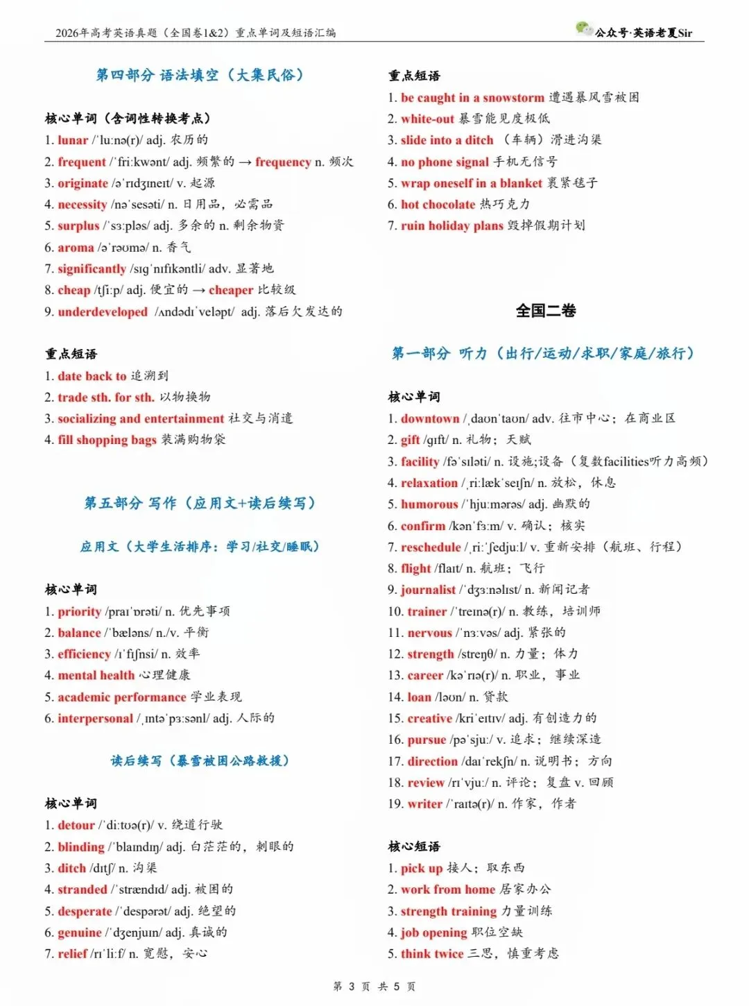 【真题词汇】2026年高考英语真题(全国卷1&2)重点单词及短语汇编(pdf&word高清双版)-第5张图片-四季读书网
