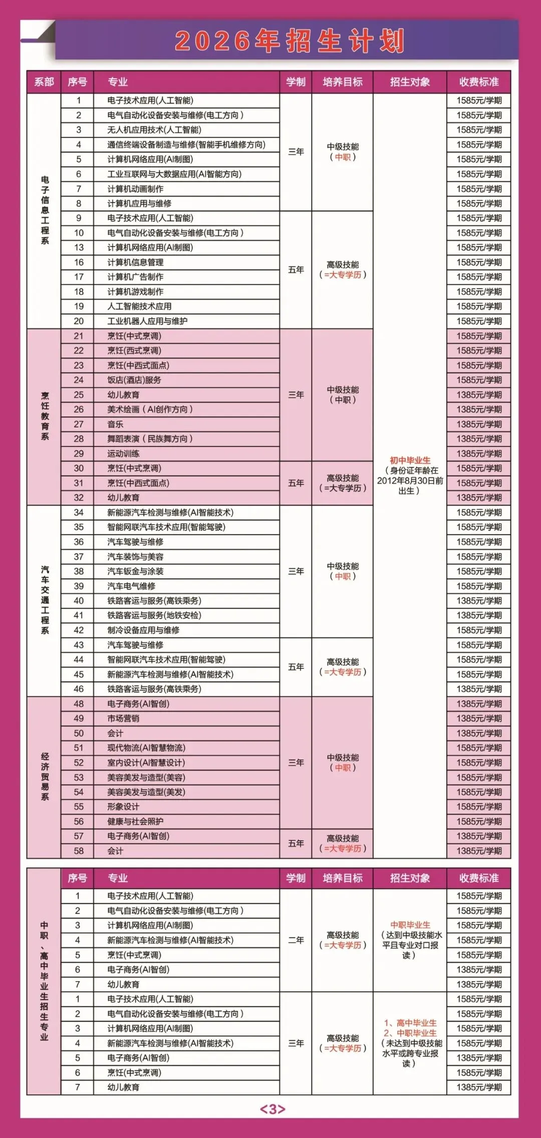 中考择校不用愁!国家级公办中专丨广西电子高级技工学校2026招生简章,升学就业双保障-第4张图片-四季读书网