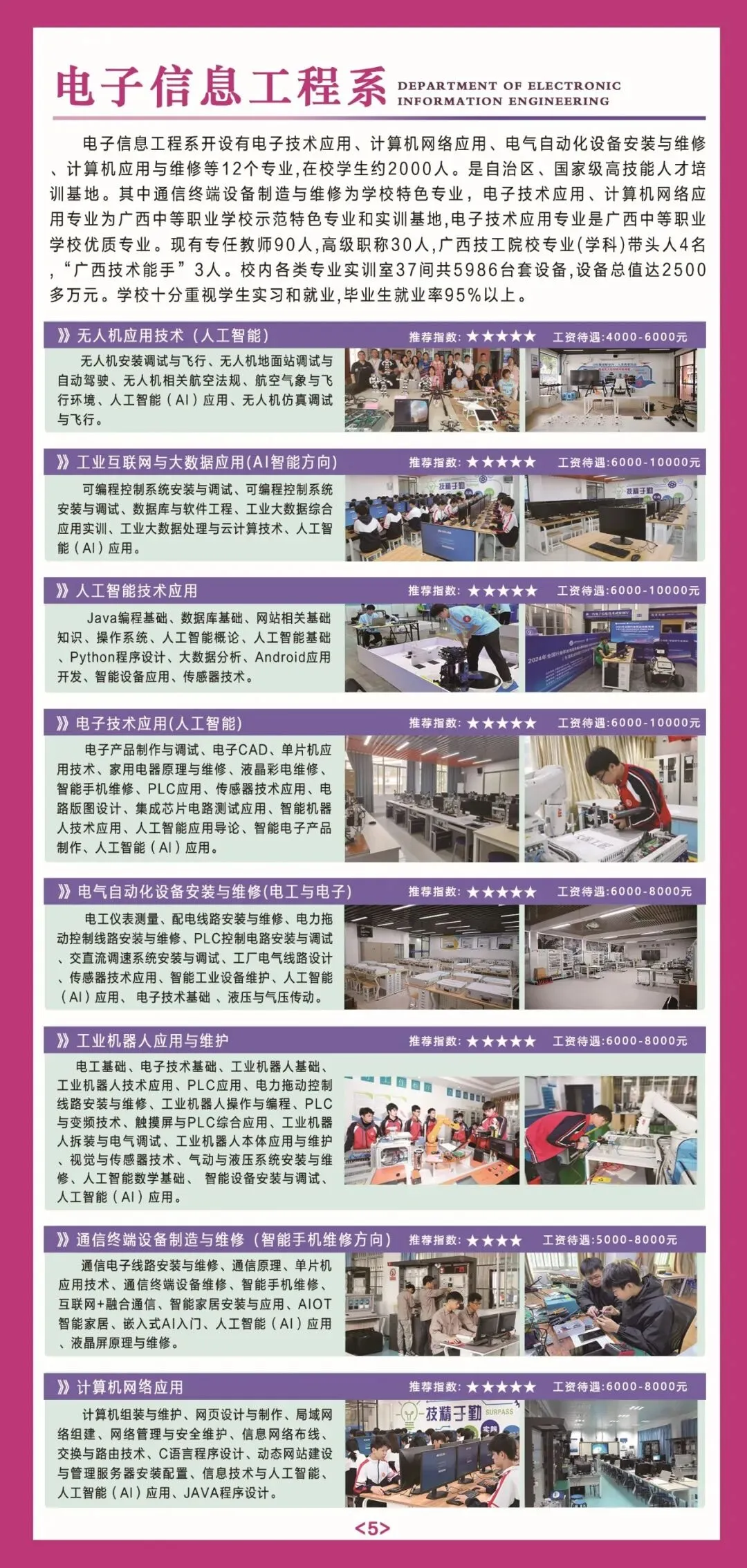 中考择校不用愁!国家级公办中专丨广西电子高级技工学校2026招生简章,升学就业双保障-第6张图片-四季读书网