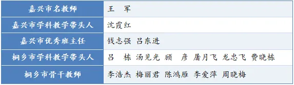 【凤高招生】2026中考季:语文教研组-第12张图片-四季读书网 【凤高招生】2026中考季:语文教研组-第12张图片-四季读书网