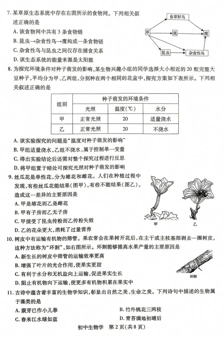中考真题速递:2026江苏苏州学业水平考试生物学试卷+参考答案 有pdf文档-第3张图片-四季读书网 中考真题速递:2026江苏苏州学业水平考试生物学试卷+参考答案 有pdf文档-第3张图片-四季读书网