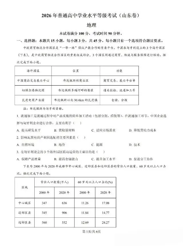 2026山东高考地理试卷-第1张图片-四季读书网