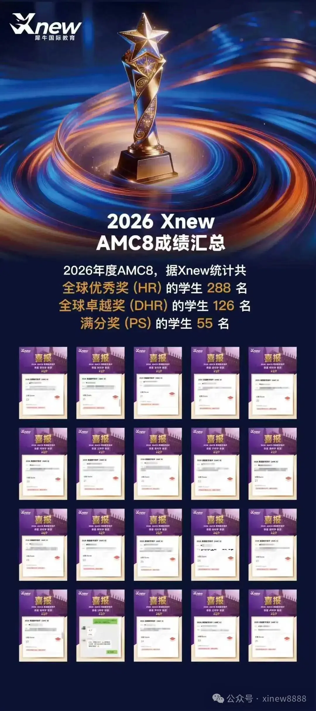【AMC10真题合集】2010-2025 AMC10真题及答案免费领取中-第7张图片-四季读书网