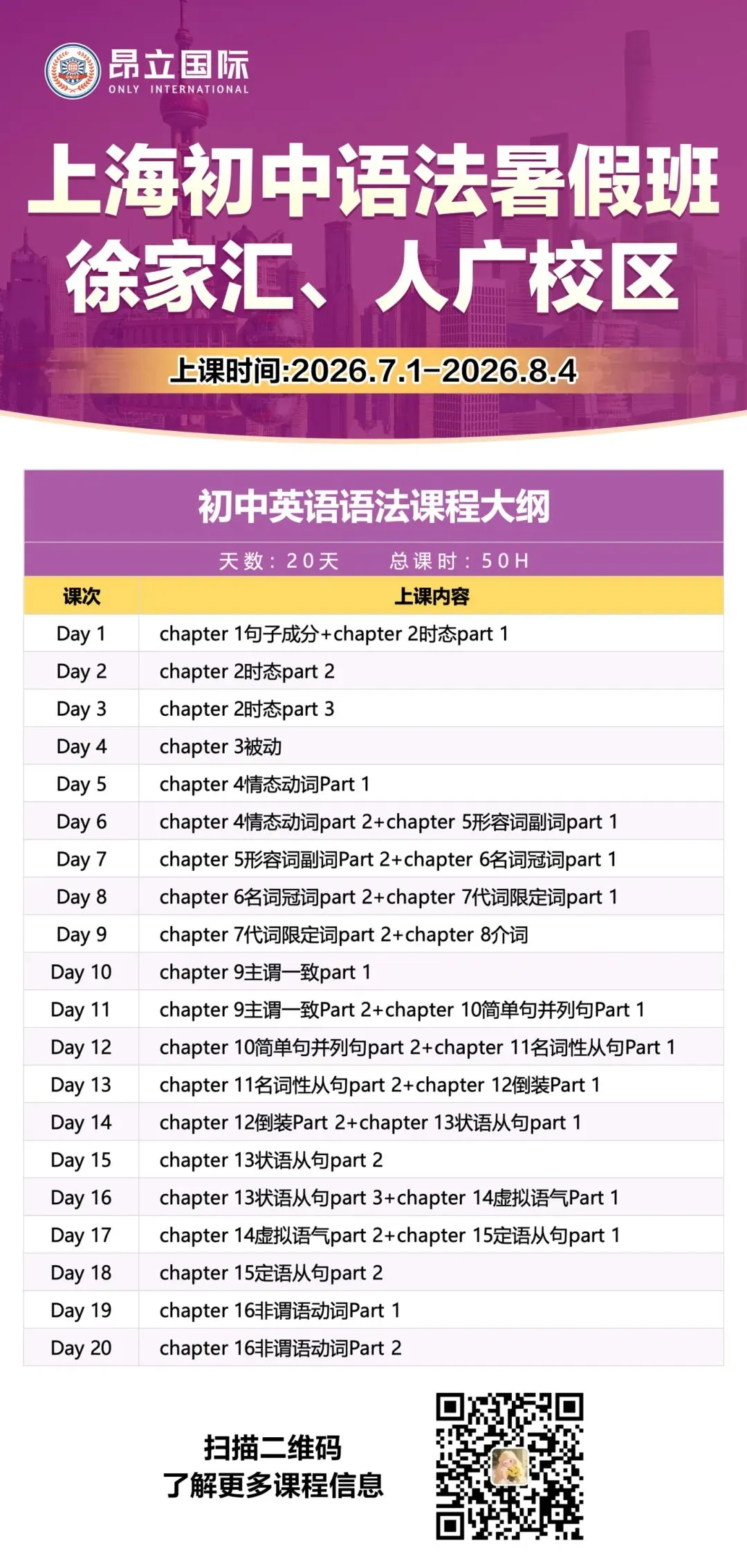 对应上海新中考,这或许是最好的学习方案!-第12张图片-四季读书网