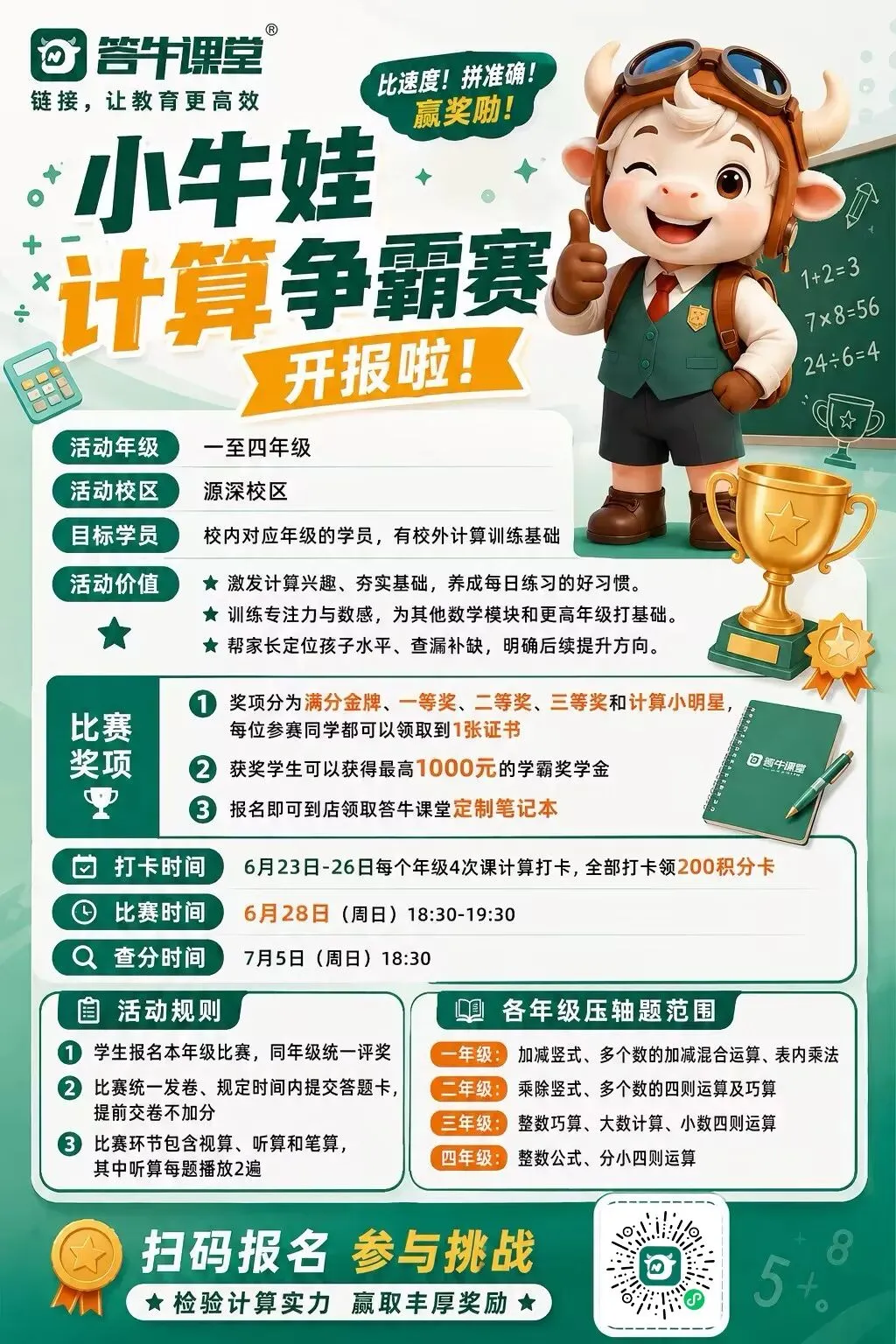 当真题不再＂可背＂:赢家才真正从“普通学生”中孵化-第3张图片-四季读书网