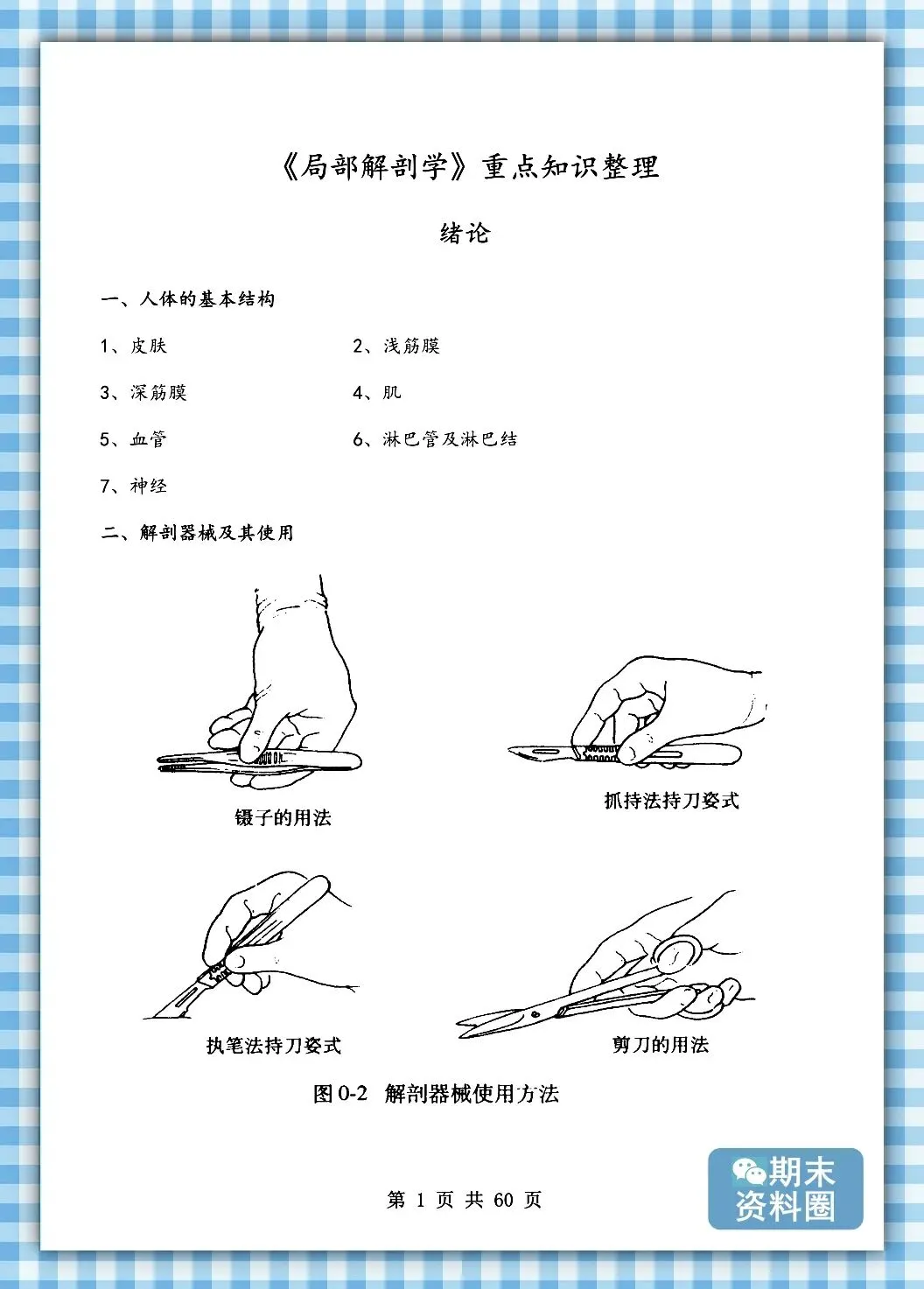 《局部解剖学》重点知识归纳+题库试卷+期末考试重点笔记+名解简答+复习提纲+整理笔记-第2张图片-四季读书网 《局部解剖学》重点知识归纳+题库试卷+期末考试重点笔记+名解简答+复习提纲+整理笔记-第2张图片-四季读书网