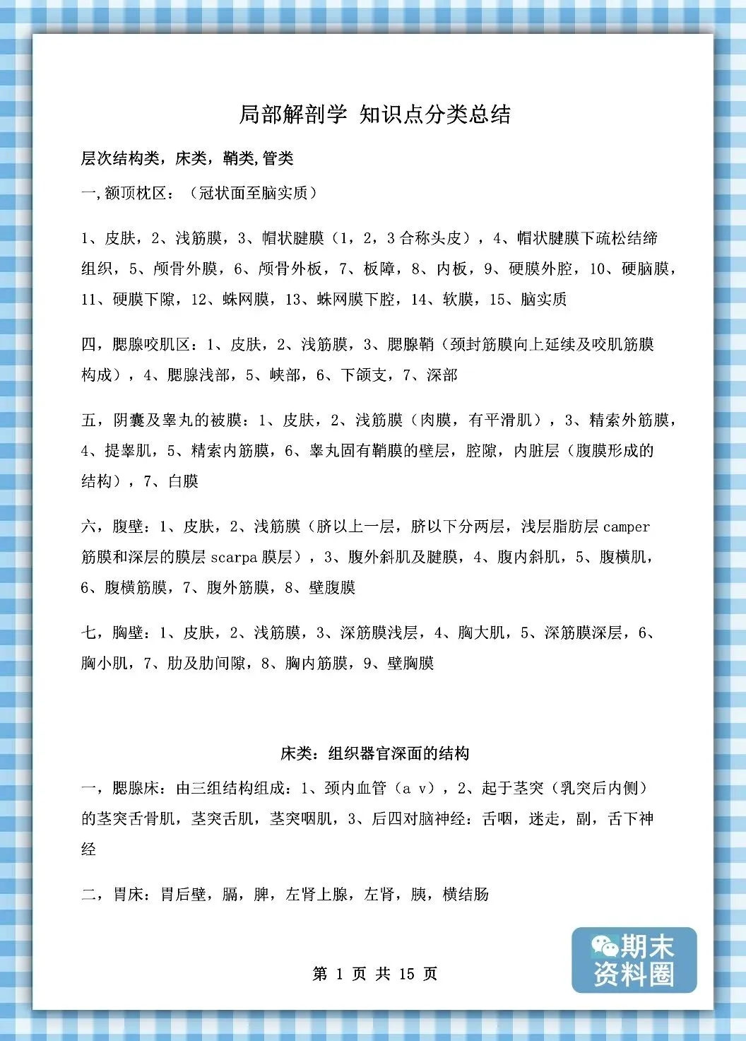 《局部解剖学》重点知识归纳+题库试卷+期末考试重点笔记+名解简答+复习提纲+整理笔记-第4张图片-四季读书网 《局部解剖学》重点知识归纳+题库试卷+期末考试重点笔记+名解简答+复习提纲+整理笔记-第4张图片-四季读书网