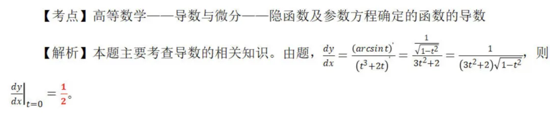 真题天天练|导数必刷真题!速来看-第2张图片-四季读书网
