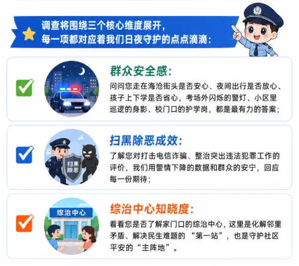 中考场外还有一场必答“平安考卷”!群众安全感调查邀您答题领红包-第25张图片-四季读书网 中考场外还有一场必答“平安考卷”!群众安全感调查邀您答题领红包-第25张图片-四季读书网