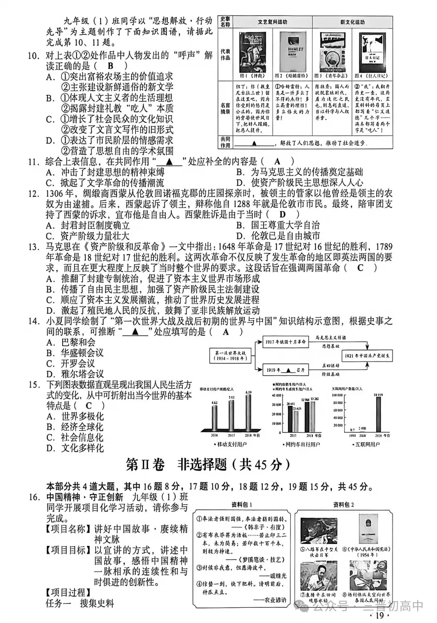 2026年山西中考全科试题及答案汇总(文末下载空白试卷电子版)-第20张图片-四季读书网 2026年山西中考全科试题及答案汇总(文末下载空白试卷电子版)-第20张图片-四季读书网