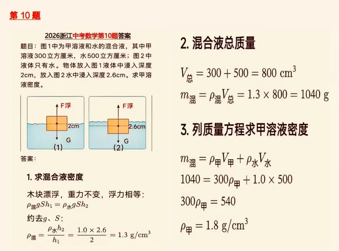 26年浙江中考各科难度排名!想要靠社会拉分难了!?-第14张图片-四季读书网 26年浙江中考各科难度排名!想要靠社会拉分难了!?-第14张图片-四季读书网
