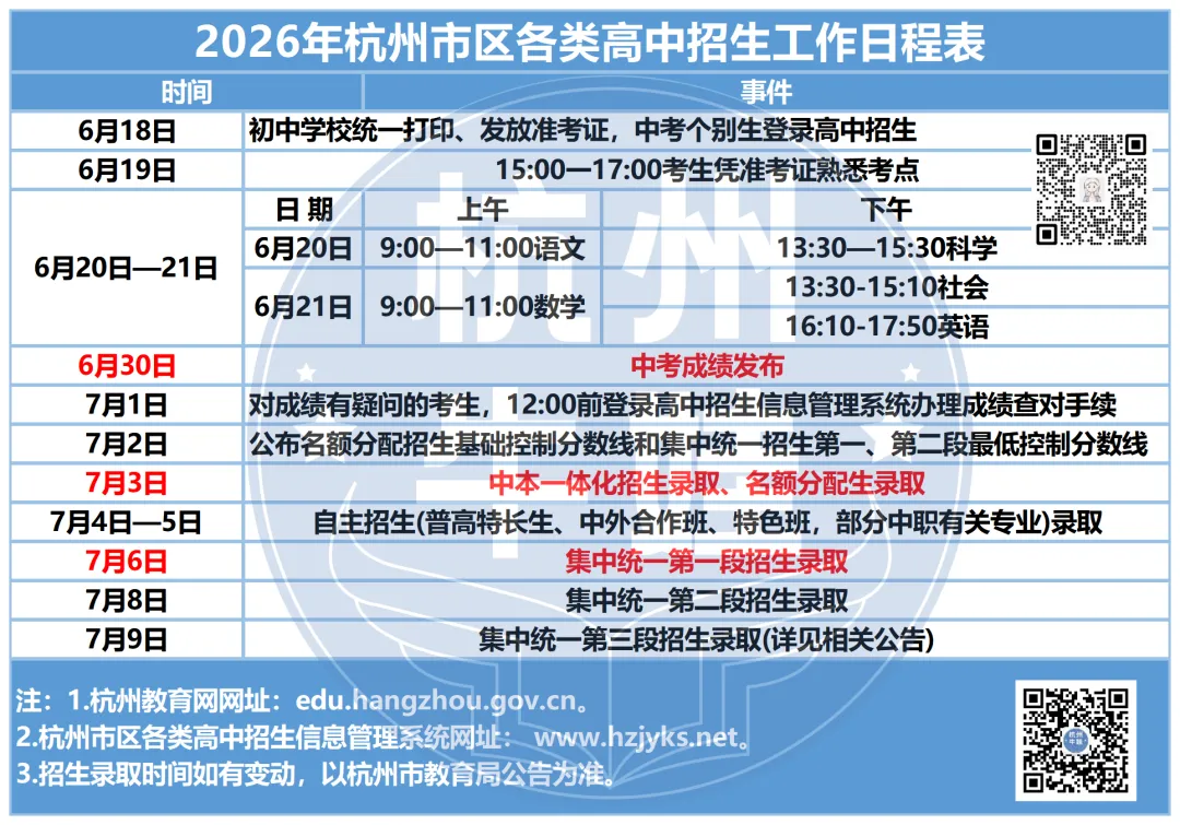26年浙江中考各科难度排名!想要靠社会拉分难了!?-第21张图片-四季读书网 26年浙江中考各科难度排名!想要靠社会拉分难了!?-第21张图片-四季读书网