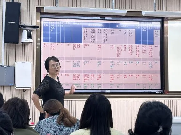 【课程与教学】“双新”背景下初中英语试卷命题专题研讨——天山初中教育集团&天初英语工作坊英语命题交流活动圆满开展-第30张图片-四季读书网 【课程与教学】“双新”背景下初中英语试卷命题专题研讨——天山初中教育集团&天初英语工作坊英语命题交流活动圆满开展-第30张图片-四季读书网