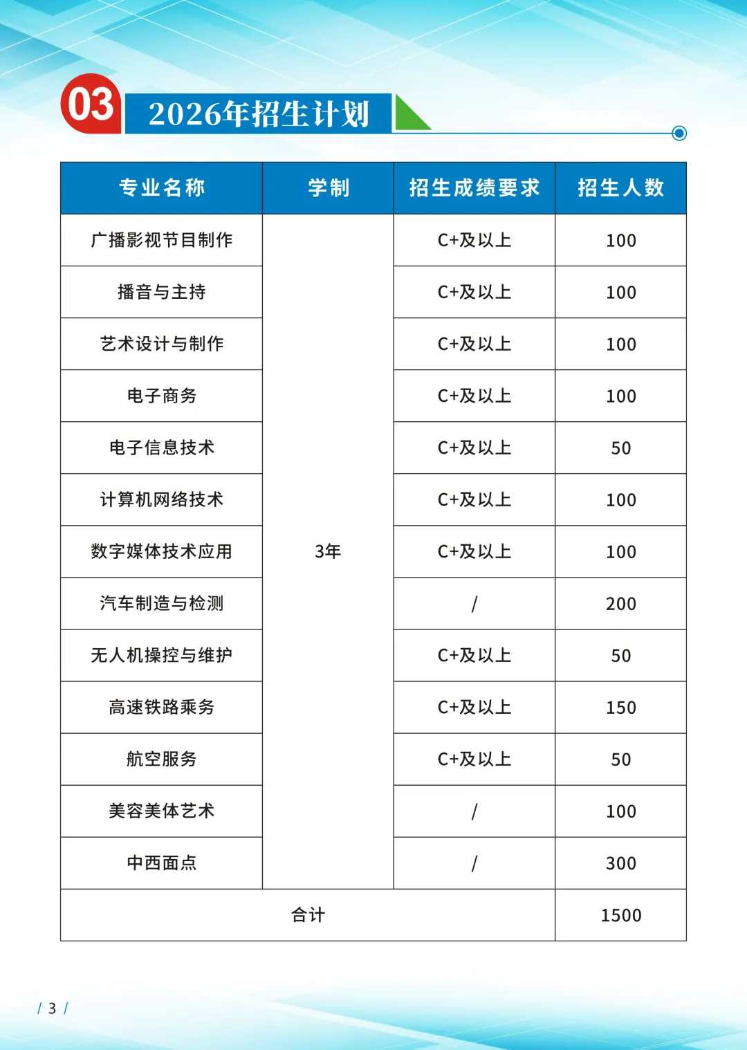 中考成绩不好 / 低分、南宁公办中职学校推荐-第4张图片-四季读书网