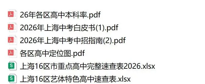 2026年上海中考试卷及参考答案【数学+物理+化学+历史+语文】-第2张图片-四季读书网