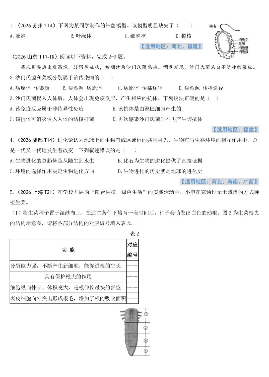 他山之石,可以攻玉●2026初中生物学考真题抢先练03-第1张图片-四季读书网